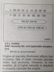Subaru Oil Specs.jpg